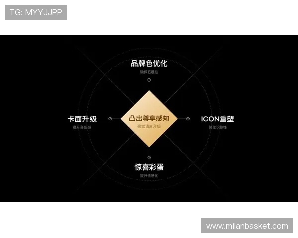 成为AC米兰会员卡持有者的五大优势详解让你更深入了解会员身份带来的尊贵体验