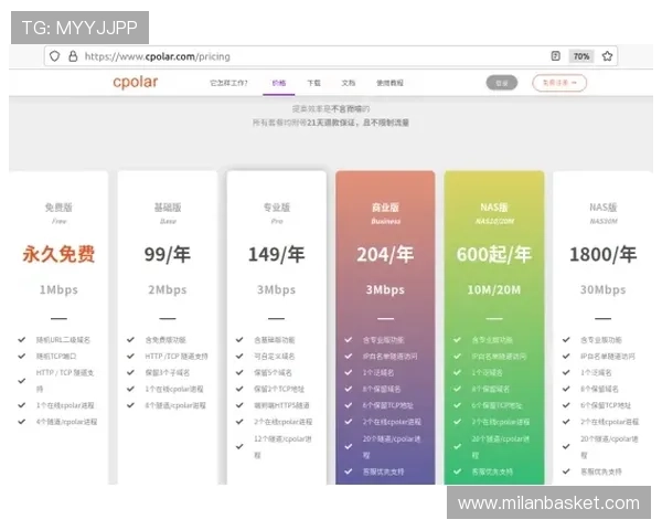 米兰体育地址登录入口最新指南，轻松访问官方平台全流程解析