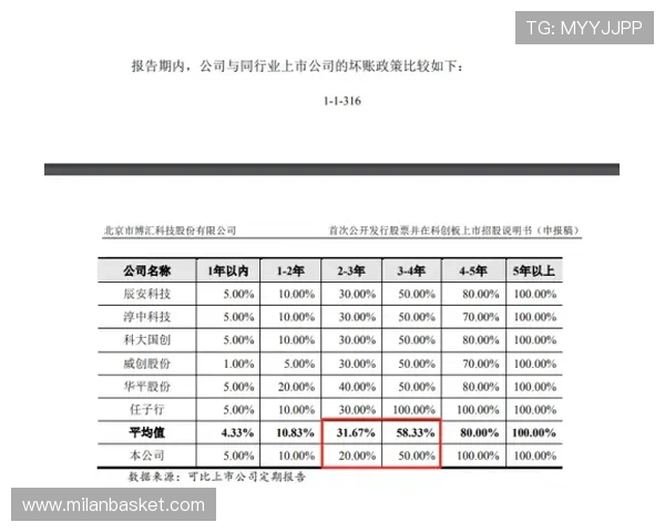 米兰官网为游客提供便捷的门票预订与活动信息查询途径