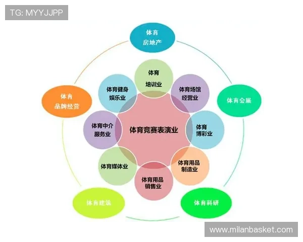 八大胜体育体育赛事组织与管理的实用经验与操作流程 八大胜体育体育赛事组织与管理的实用经验与操作流程