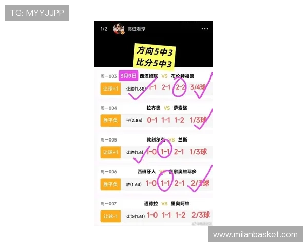 半岛体育在线助你第一时间掌握国内外体育赛事最新比分和赛况分析