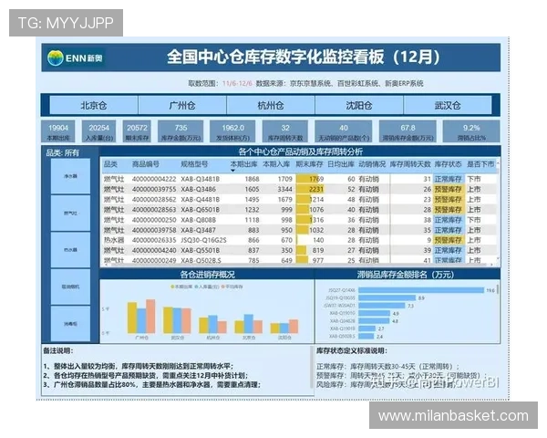 在米兰体育平台官网上如何快速查阅球队历史战绩与数据分析 在米兰体育平台官网上如何快速查阅球队历史战绩与数据分析